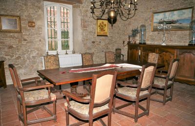 Landhuis te koop Occitanie, Foto 9/13
