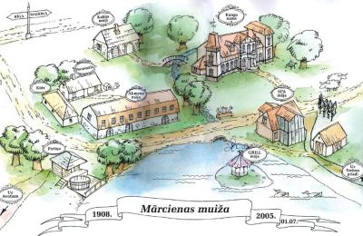 Landhuis te koop Mārciena, Lejas Patmalnieki, Vidzeme, Foto 31/32